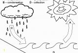 Water Cycle Coloring Page Teaching the Water Cycle In A Basic Way to Preschool Children On W