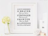 Winnie the Pooh Nursery Wall Murals Always Remember You are Braver Winnie the Pooh Nursery